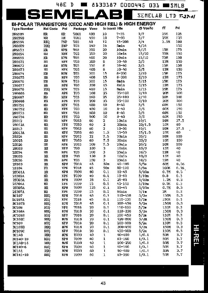 2S024_422517.PDF Datasheet