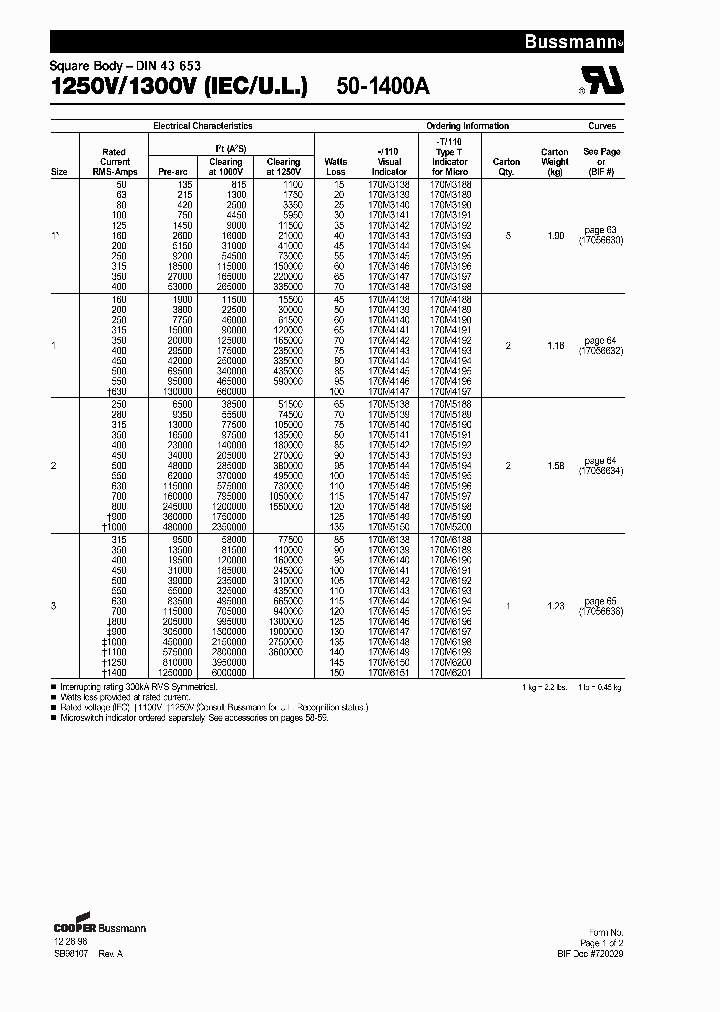 170M5191_427005.PDF Datasheet
