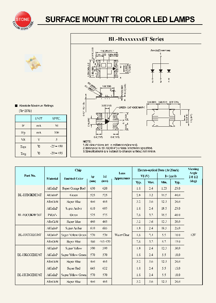 BL-HUBGEBE36T_774596.PDF Datasheet