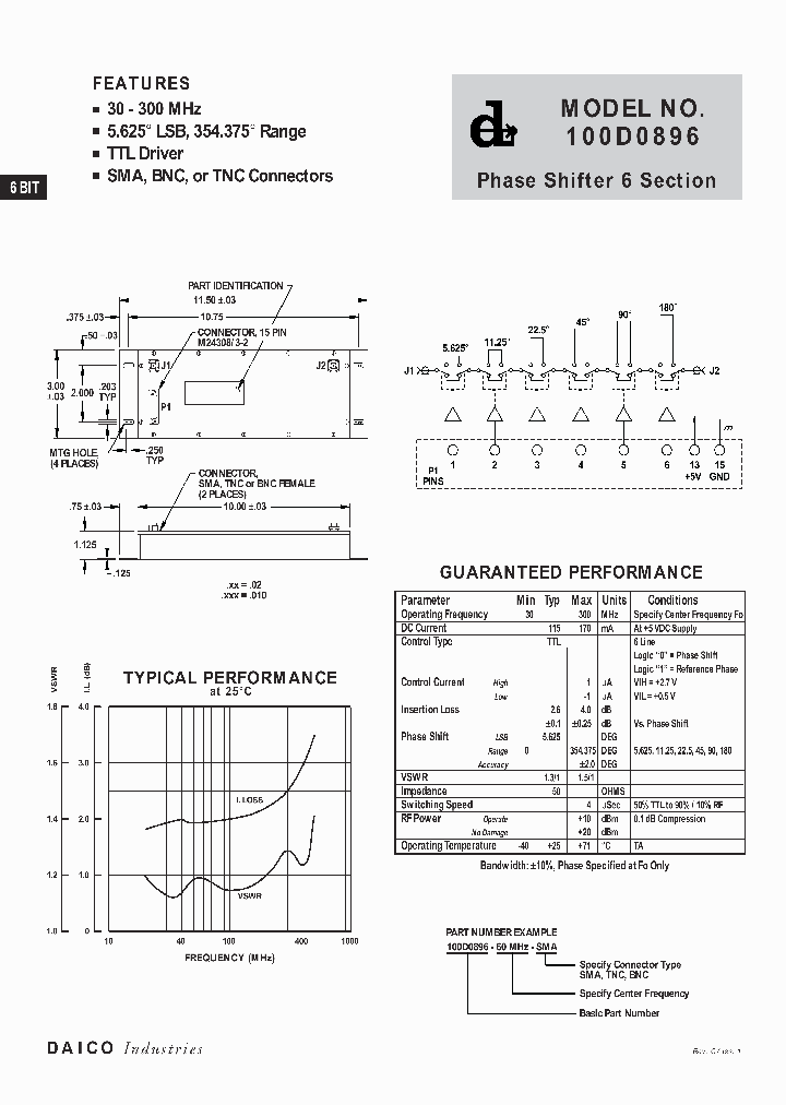 100D0896_421021.PDF Datasheet