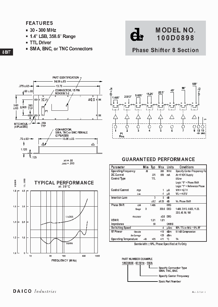 100D0898_421022.PDF Datasheet