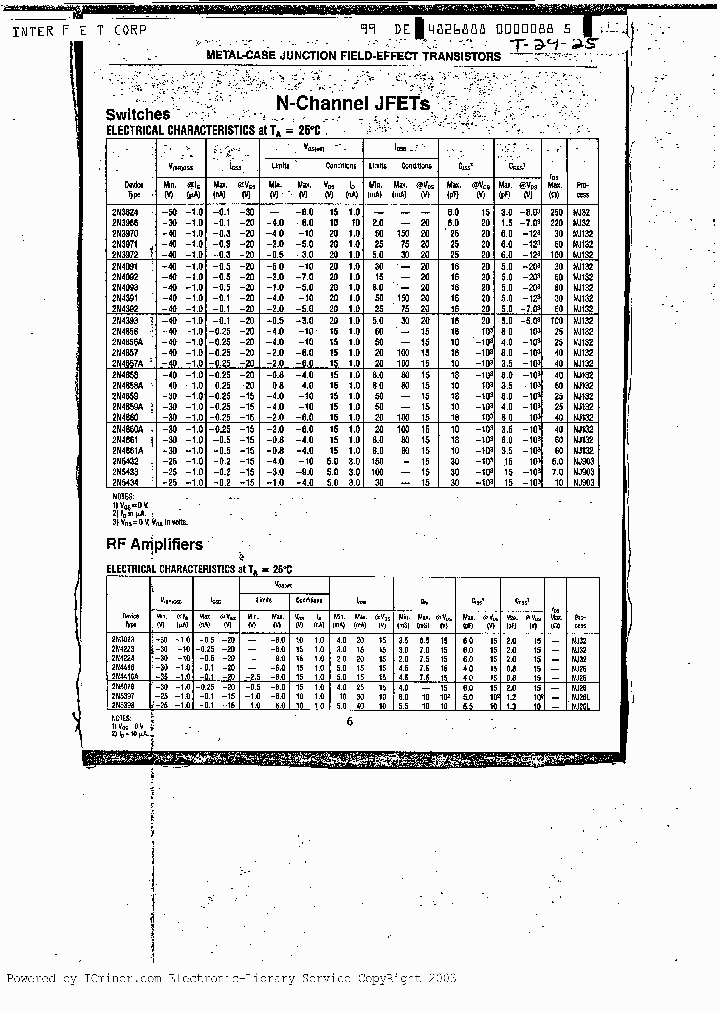 2N5248_448271.PDF Datasheet