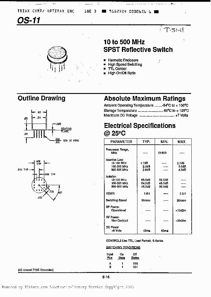 OS11_448638.PDF Datasheet