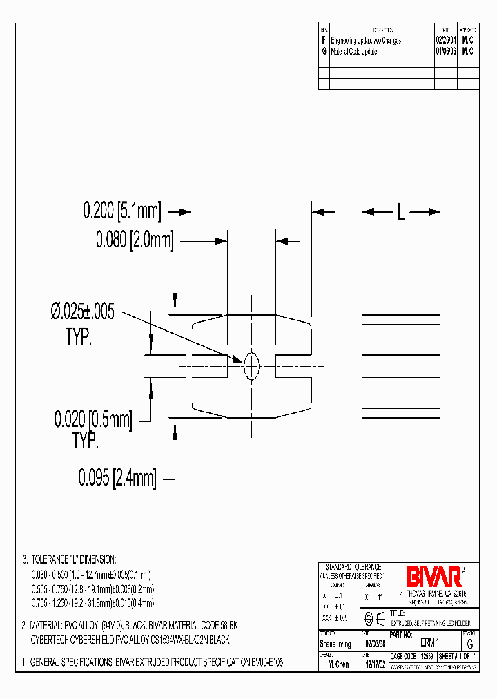ERM1-5MM_449320.PDF Datasheet