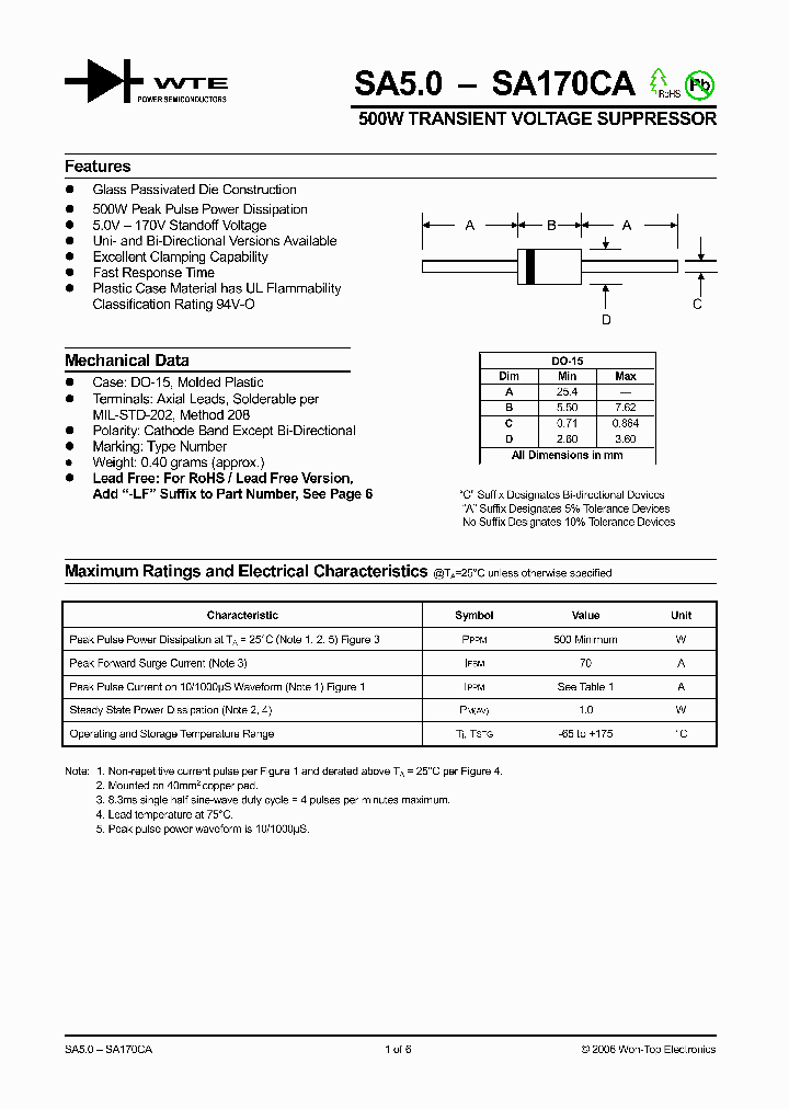 SA50-T3_456435.PDF Datasheet