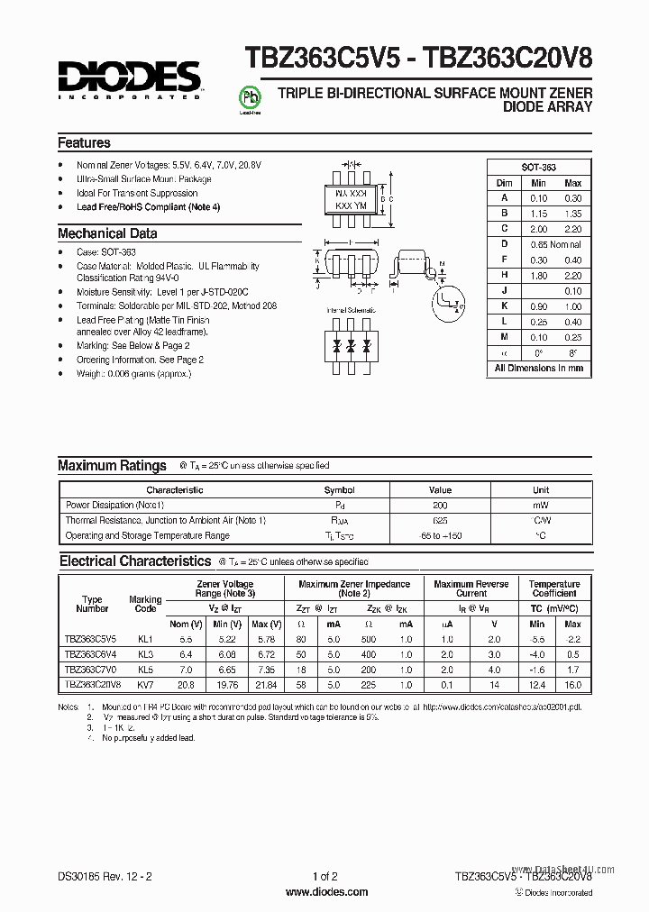 TBZ363C5V5_419961.PDF Datasheet