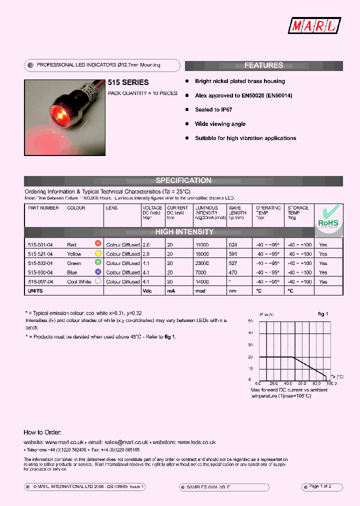 515-532-04_789326.PDF Datasheet