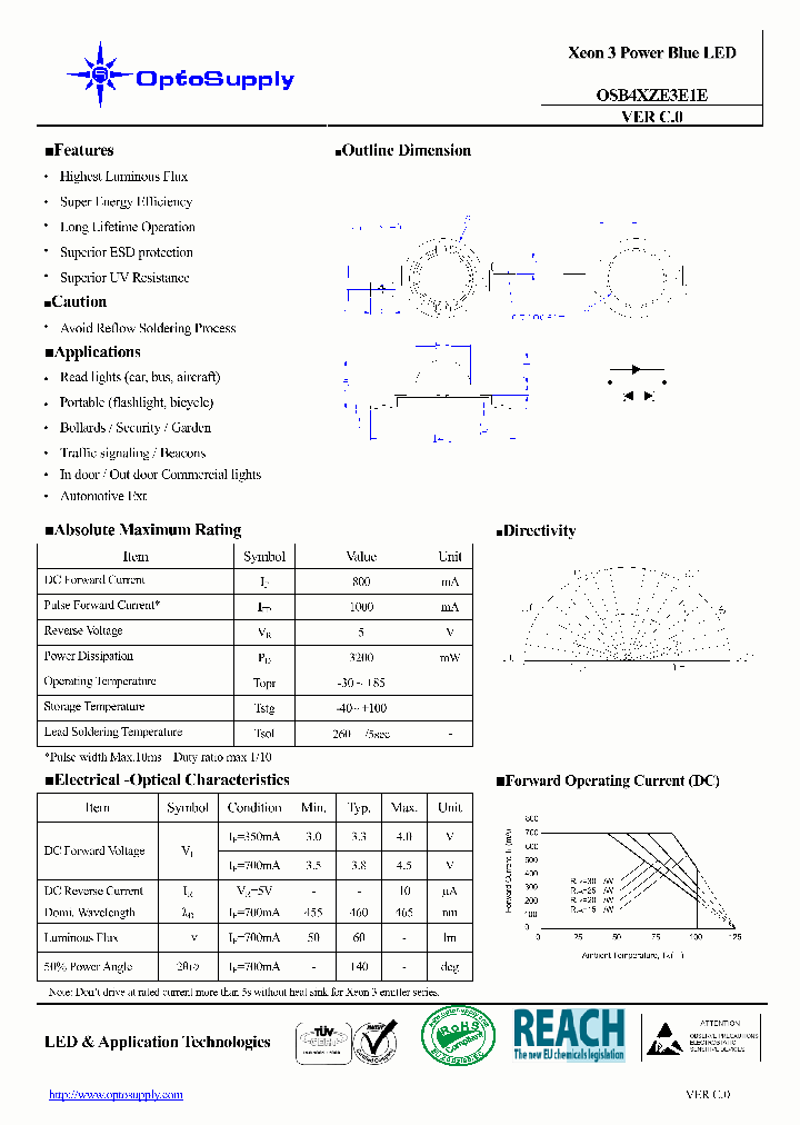 OSB4XZE3E1E_791009.PDF Datasheet
