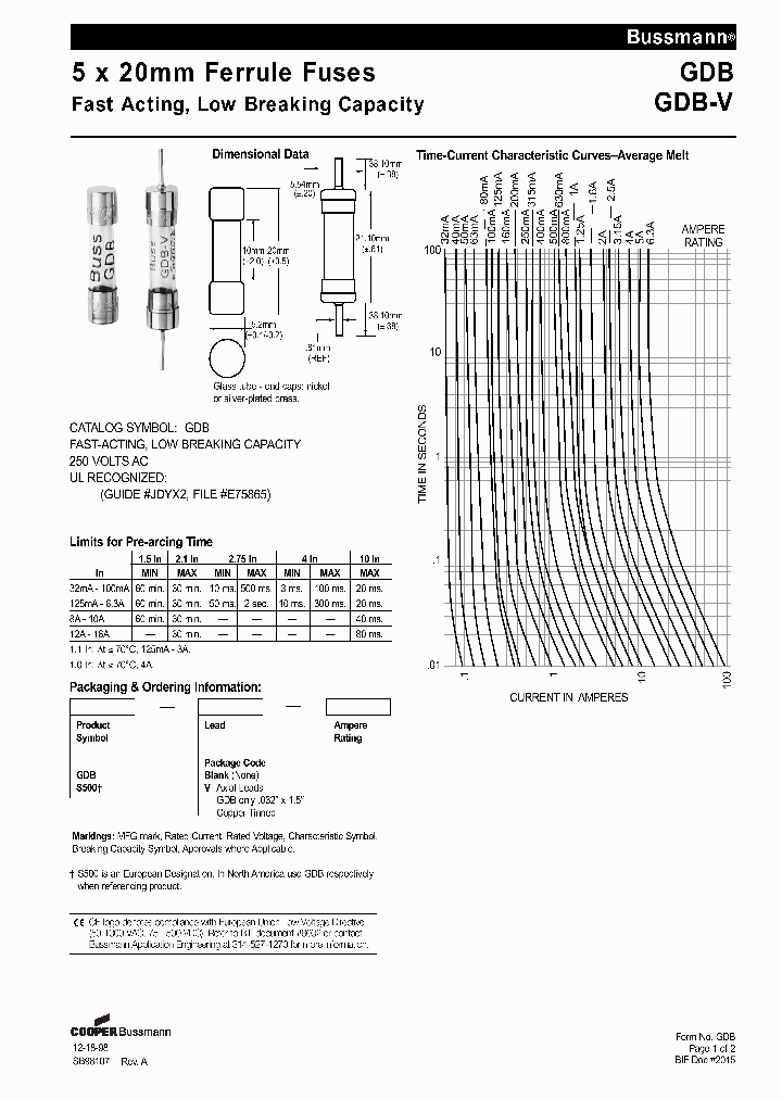 GDB-1A_472476.PDF Datasheet