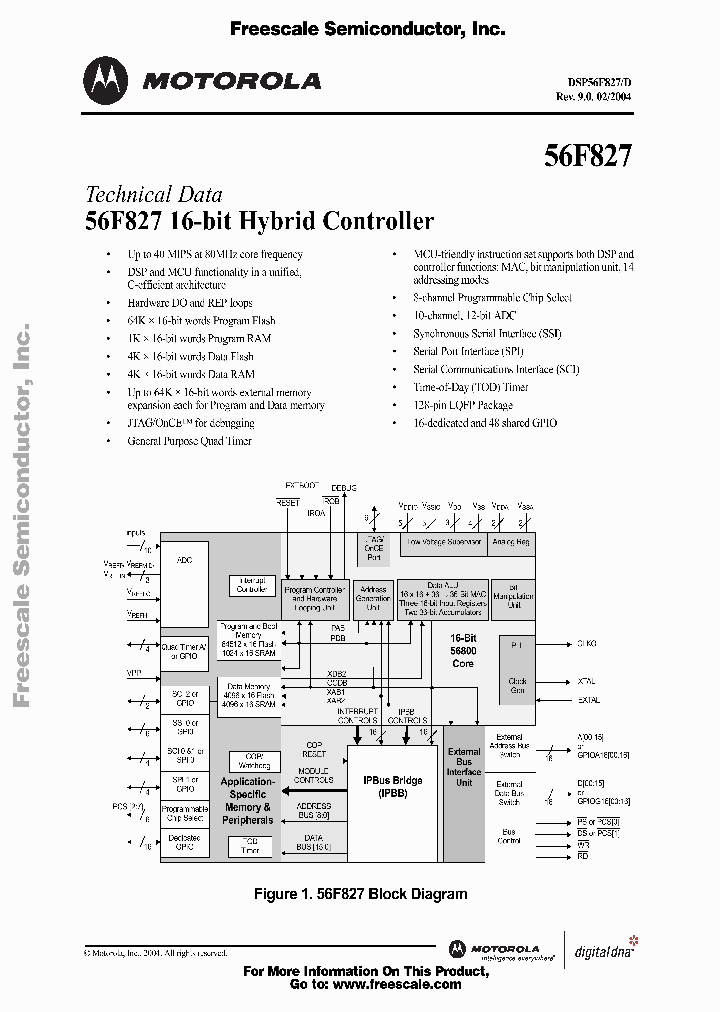 DSP56F827PBD_799497.PDF Datasheet