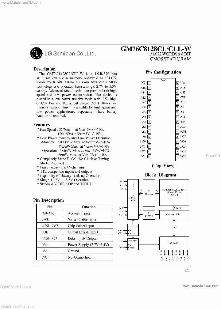 GM76C8128CL_422621.PDF Datasheet