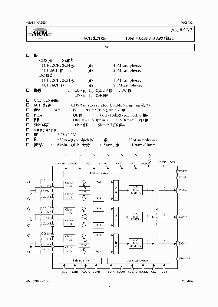 AK8432_803794.PDF Datasheet