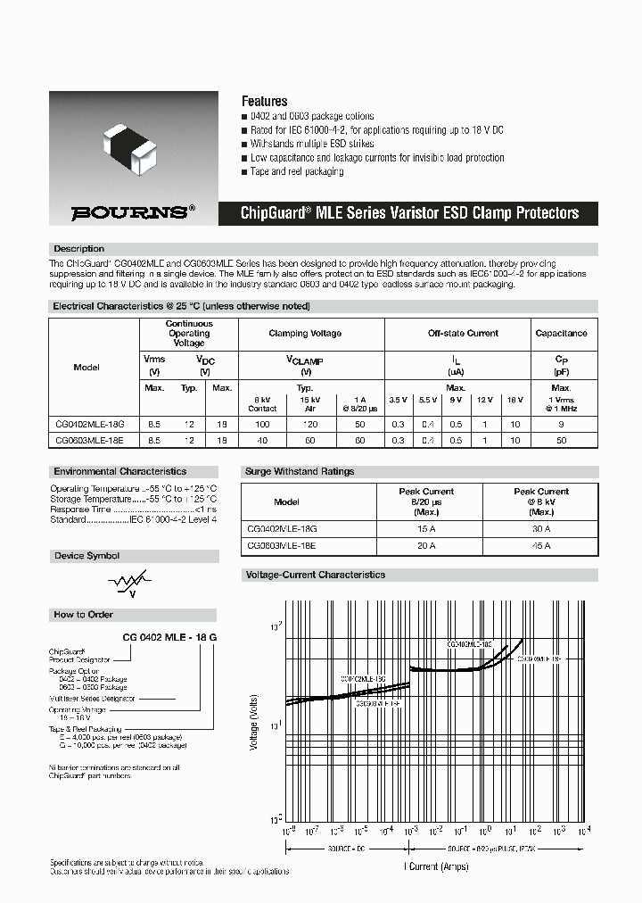 CG0603MLE-18E_481978.PDF Datasheet