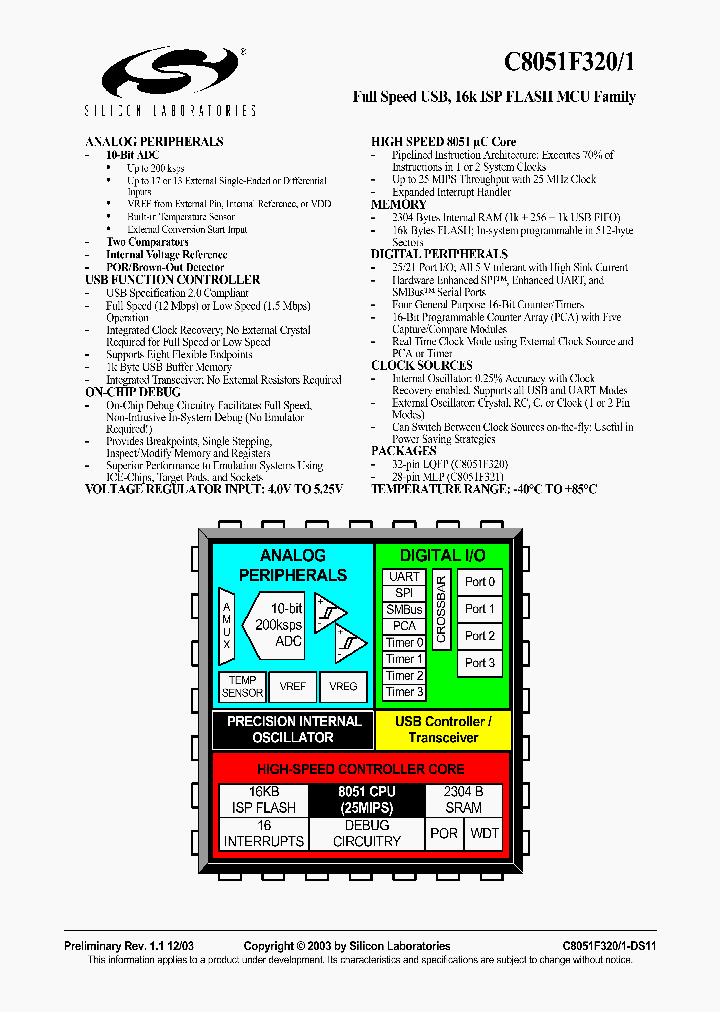 C8051F321_817555.PDF Datasheet