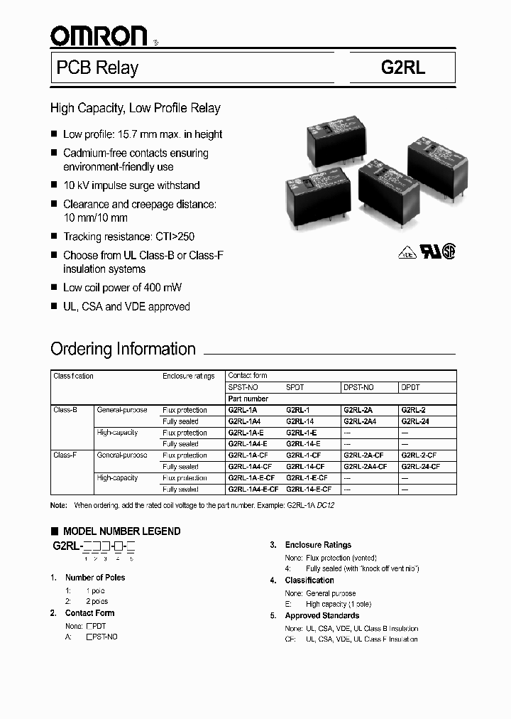 G2RL-14-CF_484647.PDF Datasheet