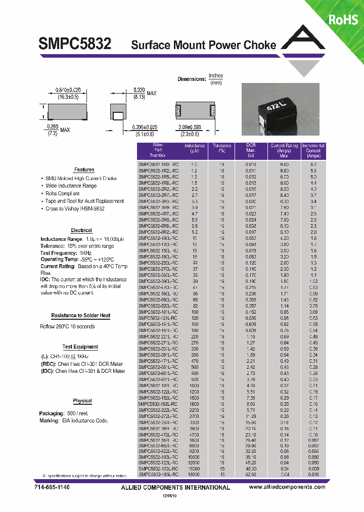 SMPC5832-103L-RC_844122.PDF Datasheet