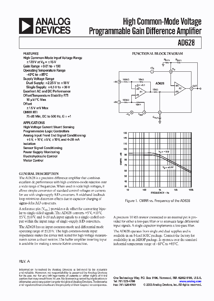 AD628_495300.PDF Datasheet