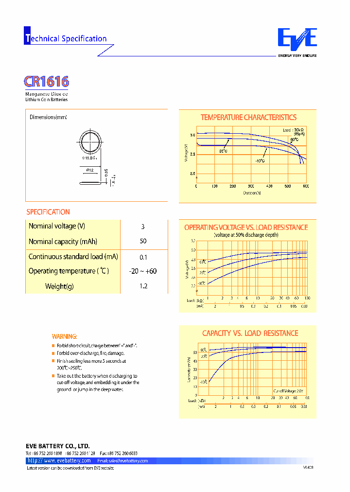 CR1616_496192.PDF Datasheet