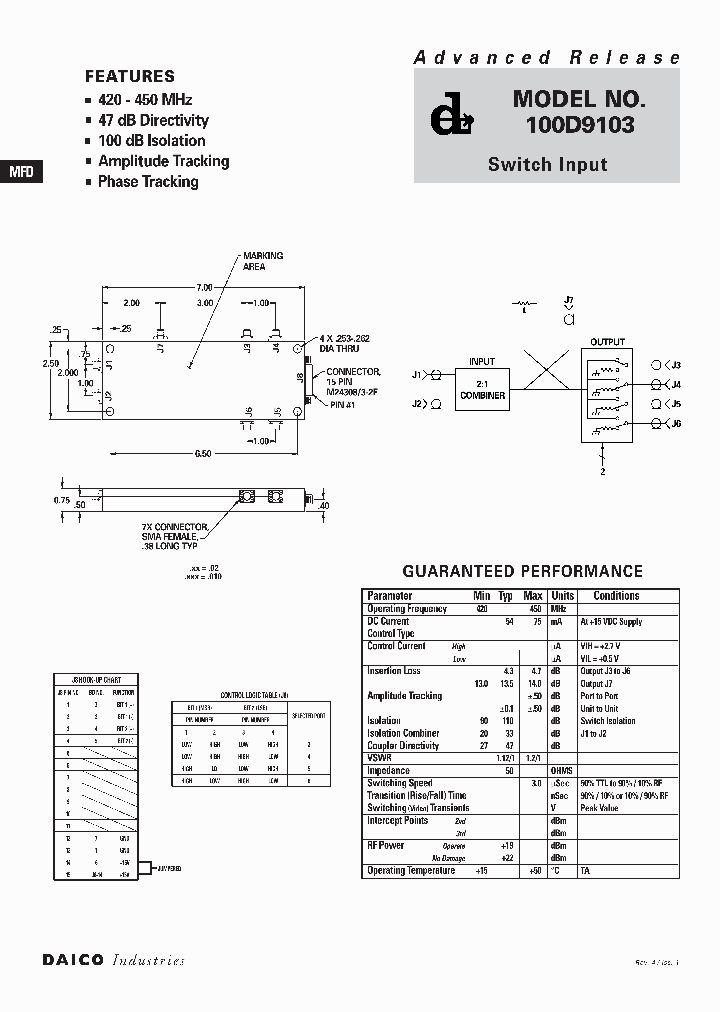 100C9103_496831.PDF Datasheet