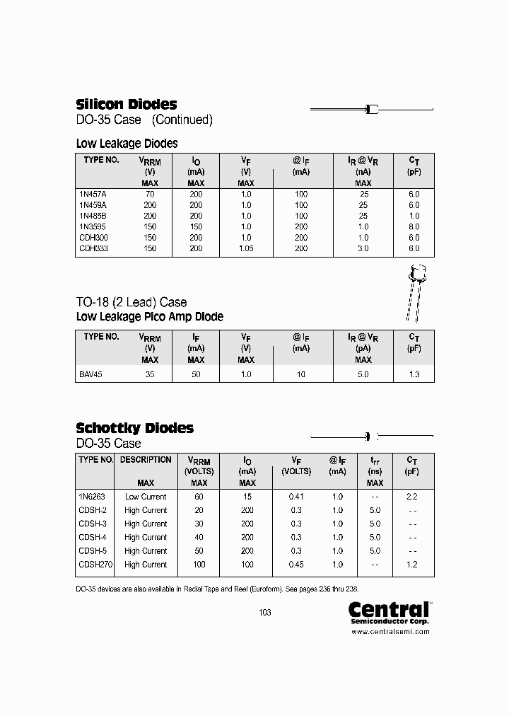 CDSH-5_500016.PDF Datasheet
