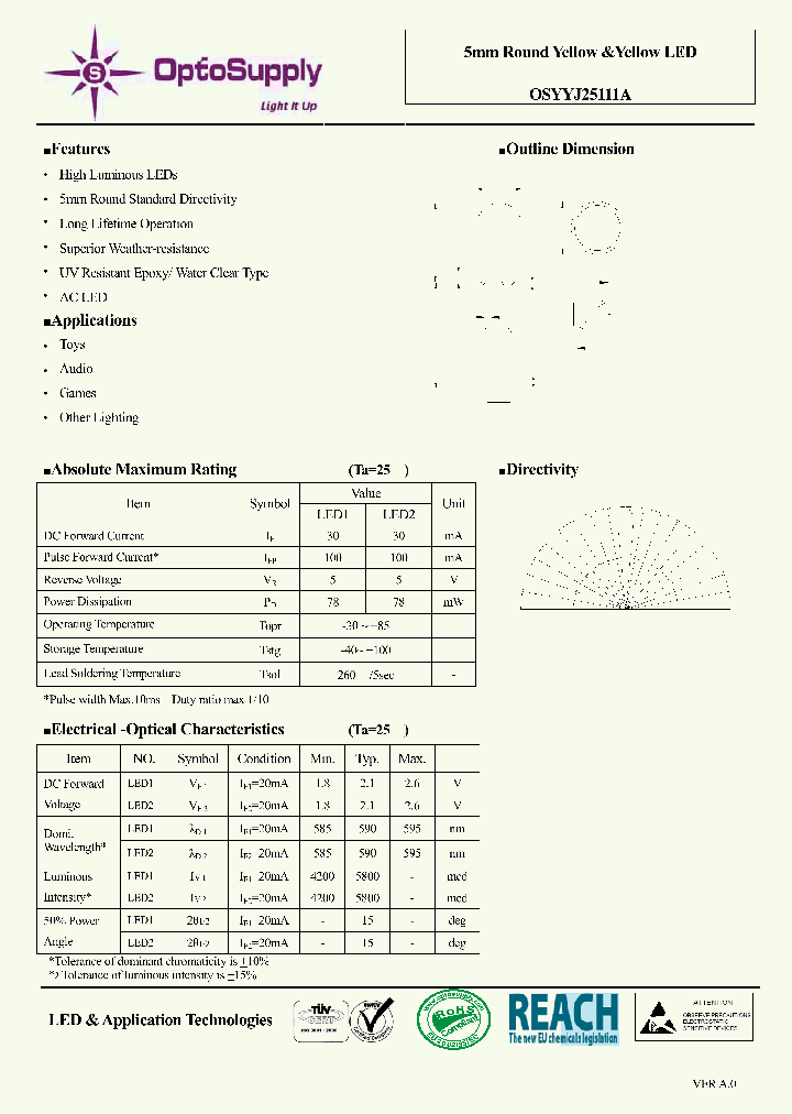 OSYYJ25111A_860466.PDF Datasheet