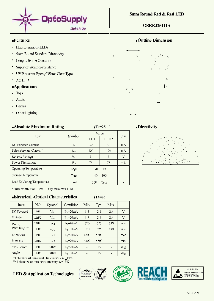 OSRRJ25111A_860465.PDF Datasheet