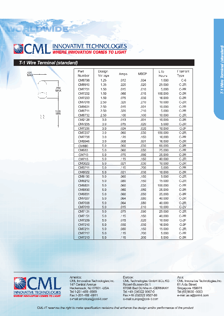 CM6830_492712.PDF Datasheet