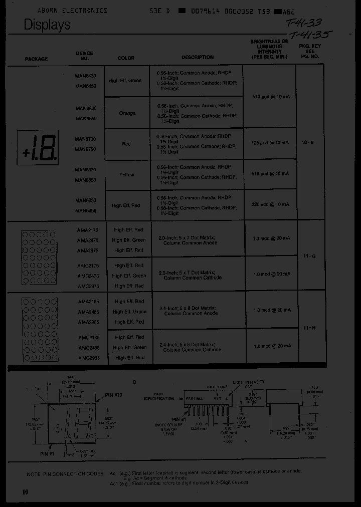 MAN6830_492720.PDF Datasheet