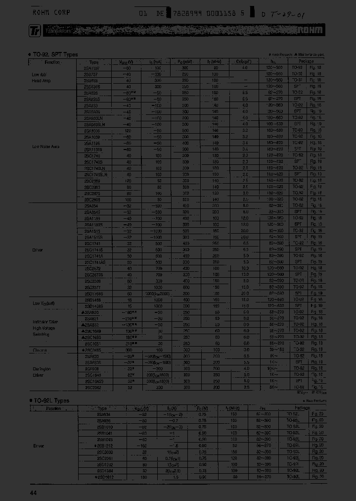 2SA832_492752.PDF Datasheet