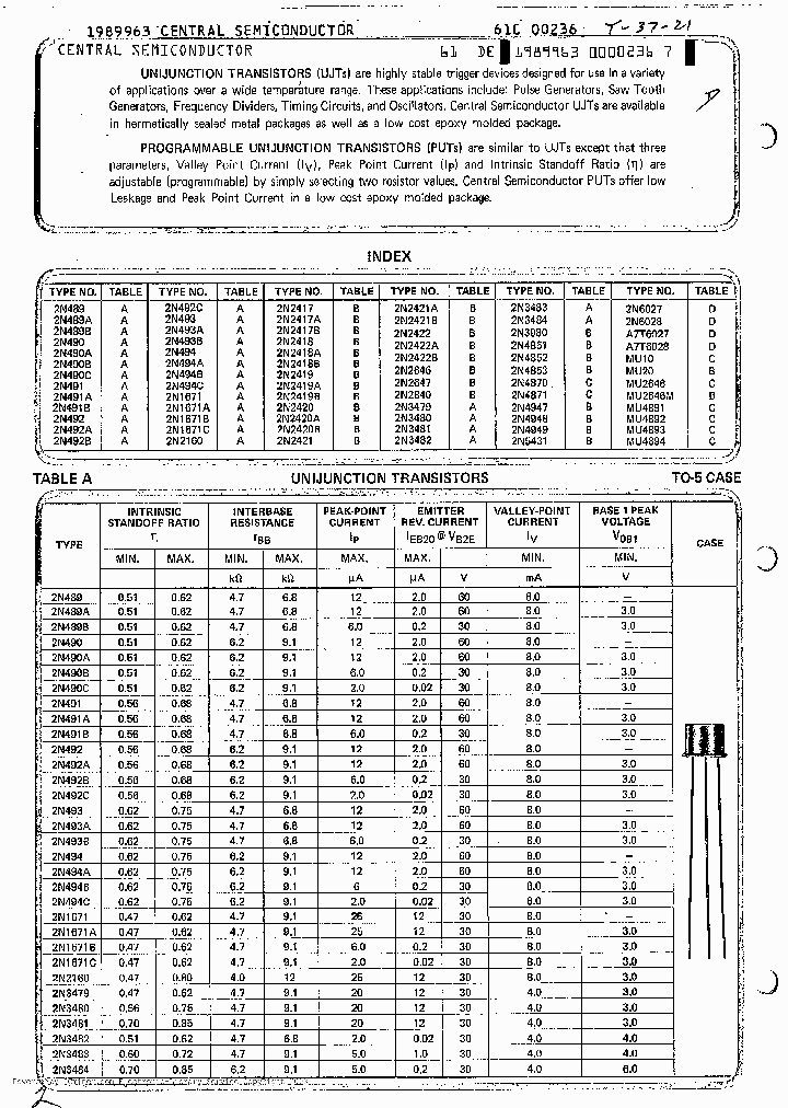 2N3481_492811.PDF Datasheet