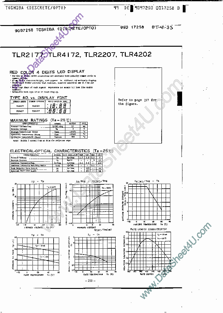 TLR4172_459429.PDF Datasheet