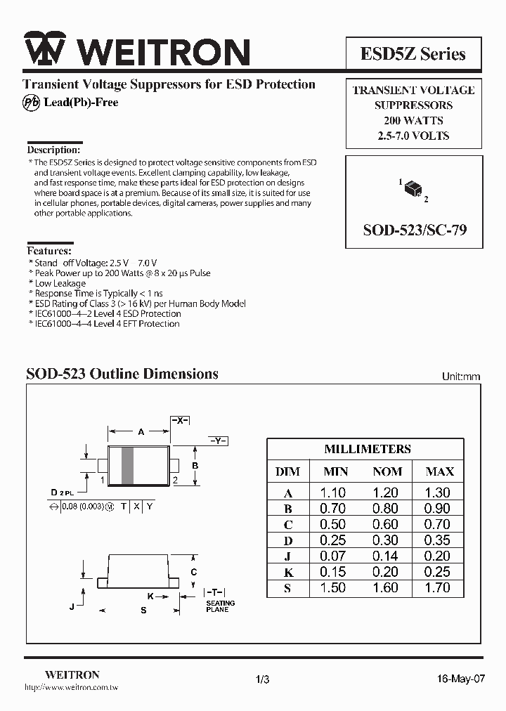 ESD5Z33_493024.PDF Datasheet
