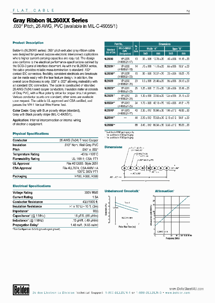 9L26010_459800.PDF Datasheet