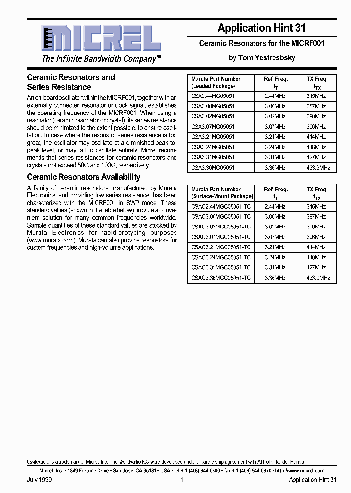 APPLICATIONHINT31_494088.PDF Datasheet