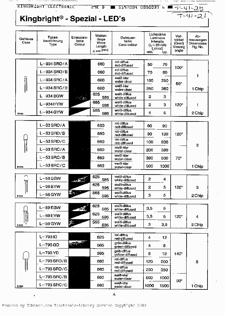 L56EYW_495933.PDF Datasheet