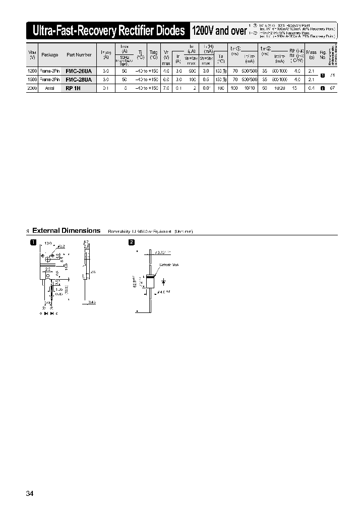 FMC-28UA_528857.PDF Datasheet