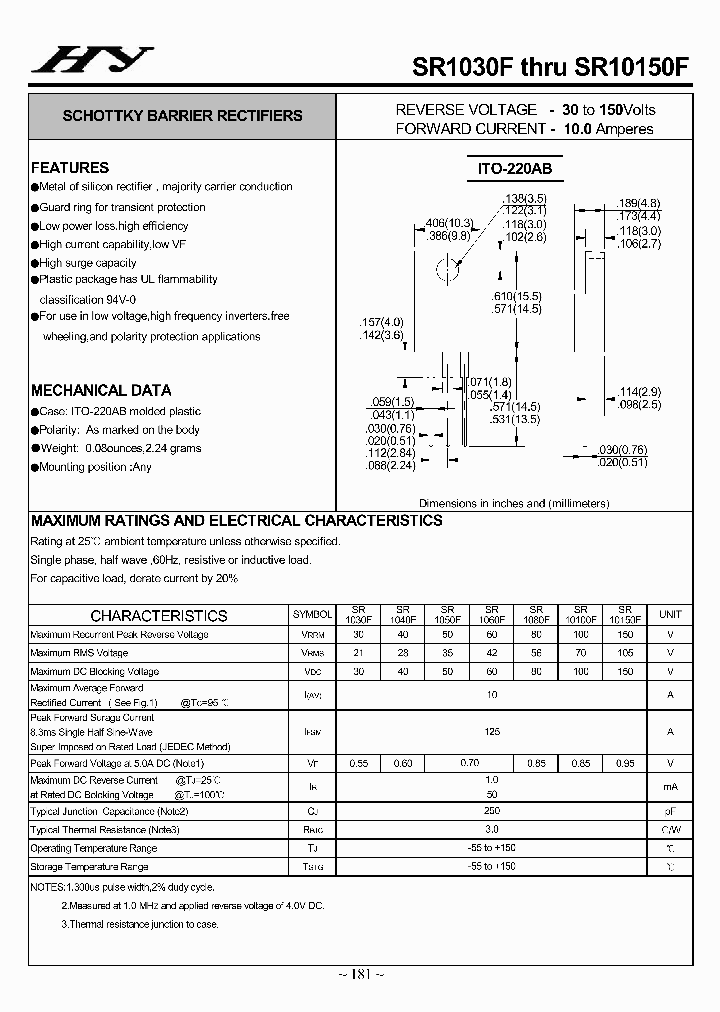 SR1060F_882298.PDF Datasheet