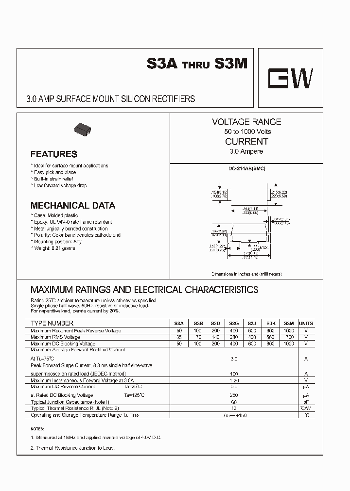 S3M_885135.PDF Datasheet