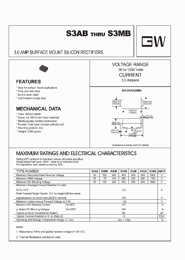 S3MB_885148.PDF Datasheet