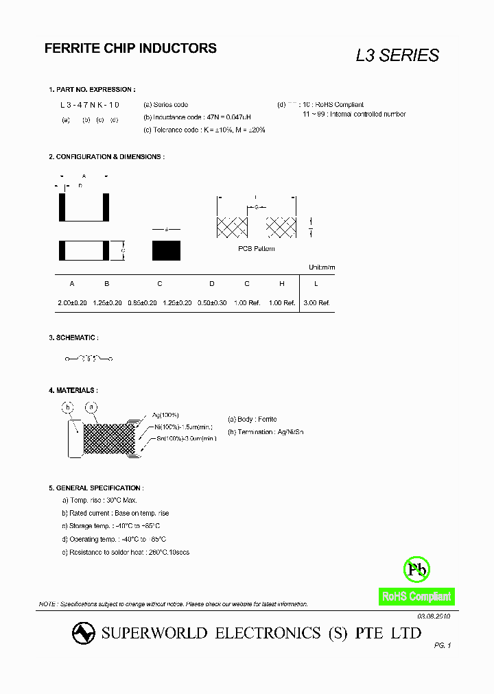 L3-47NM-11_886571.PDF Datasheet