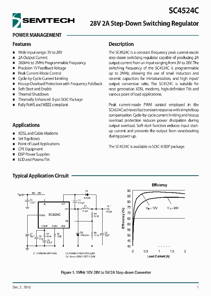 SC4524C_888816.PDF Datasheet