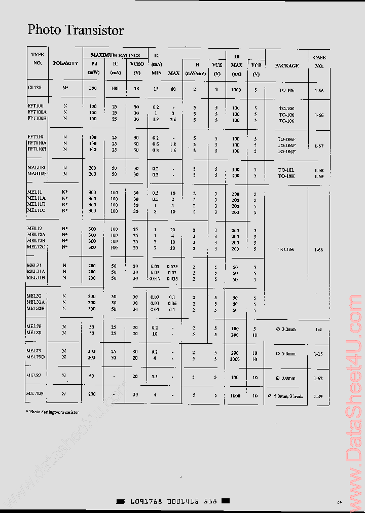 MEL11_467818.PDF Datasheet