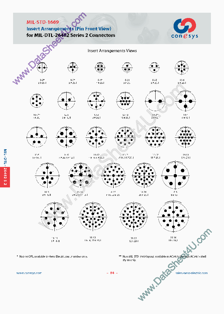 MIL-STD-1669_465782.PDF Datasheet
