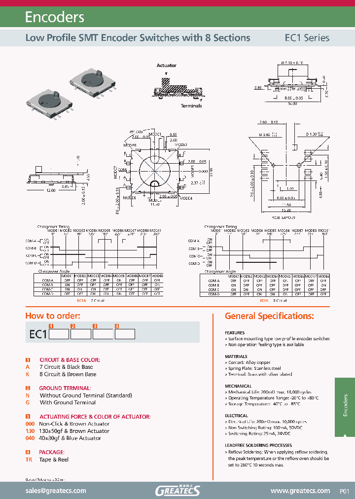 EC1AG000TR_894230.PDF Datasheet