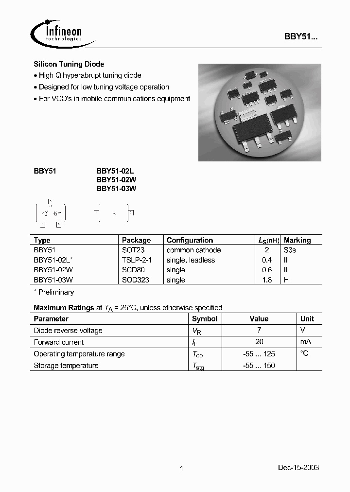 BBY51-02L_548867.PDF Datasheet