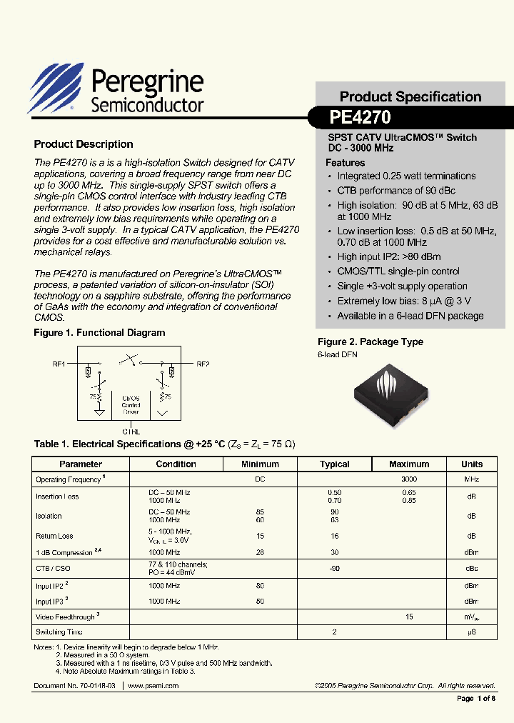 4270-00_506243.PDF Datasheet