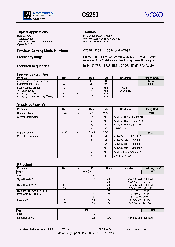 C5250_557211.PDF Datasheet
