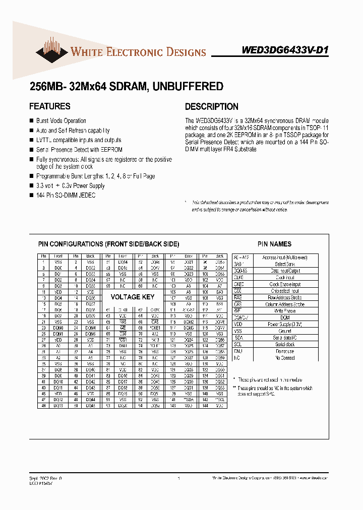 WED3DG6433V-D1_508580.PDF Datasheet