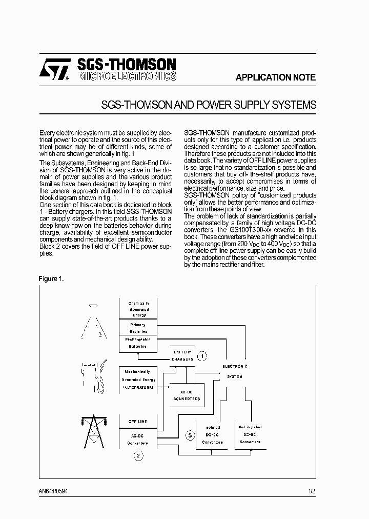 AN644_560283.PDF Datasheet
