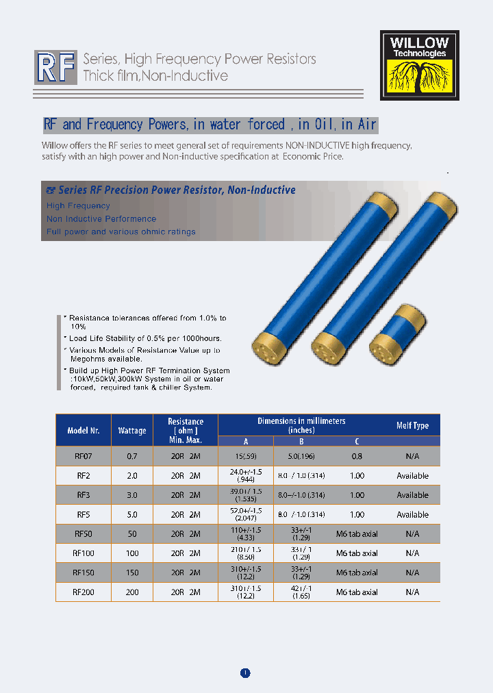 RF2_511688.PDF Datasheet